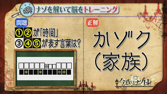 f:id:lirlia:20170704223525j:plain f:id:lirlia:20170704223525j:plain