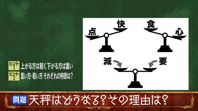 f:id:lirlia:20170802234135j:plain f:id:lirlia:20170802234135j:plain