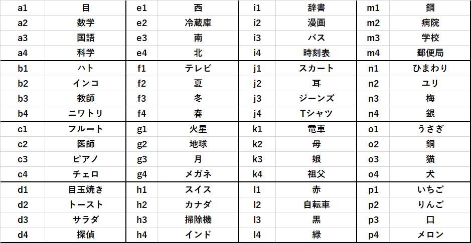 f:id:lirlia:20170815231321p:plain