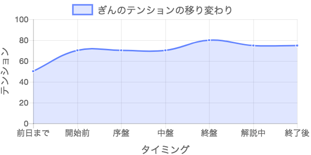 f:id:lirlia:20171001095151j:plain