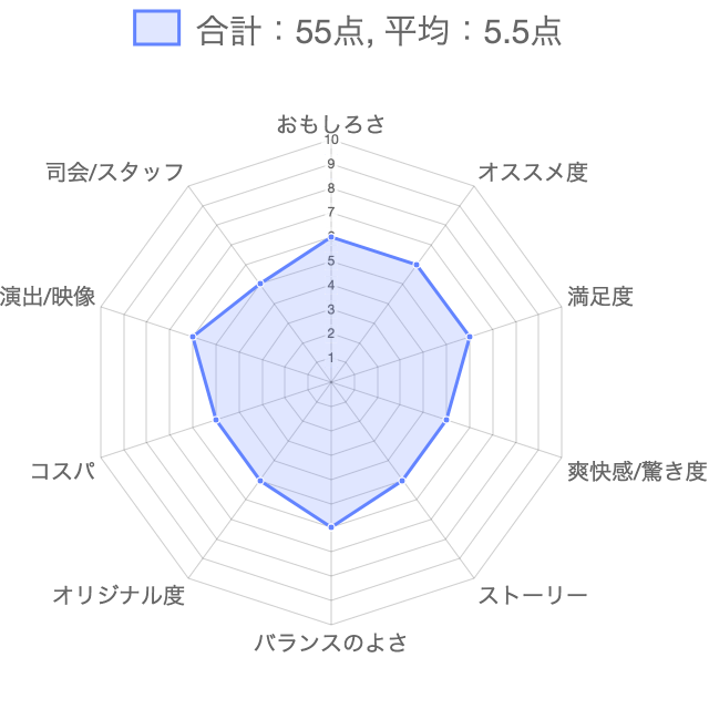 f:id:lirlia:20171019073923j:plain