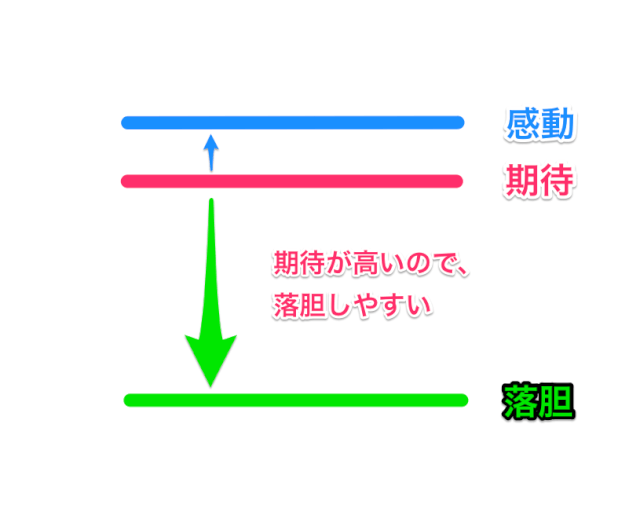 f:id:lirlia:20171112161822j:plain