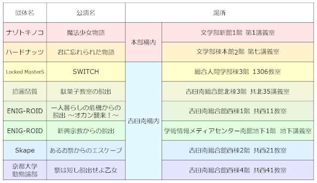f:id:lirlia:20171115005441j:plain