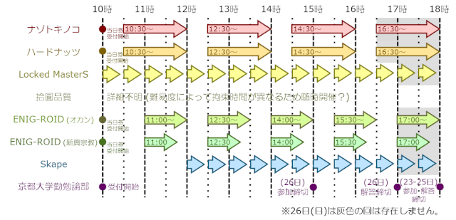 f:id:lirlia:20171115005505j:plain