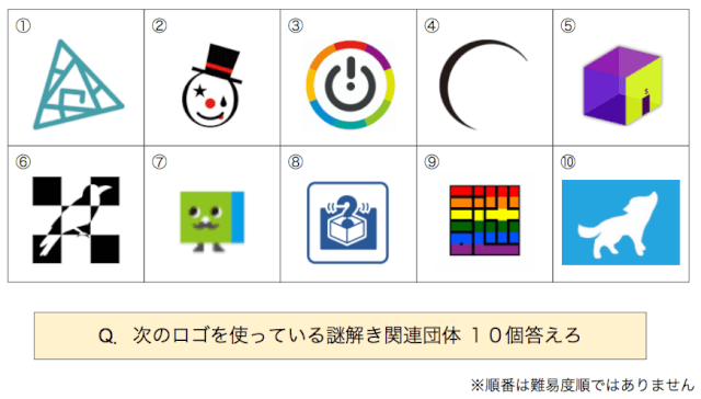 第２弾 あなたはいくつわかる 謎解き制作団体のロゴ でクイズを作って見た なぞまっぷ 日本最大のリアル脱出ゲーム 謎解き情報サイト