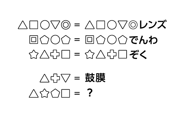 練習問題 約束のネバーランド 偽りの楽園からの脱出 の答えと解説 なぞまっぷ 日本最大のリアル脱出ゲーム 謎解き情報サイト