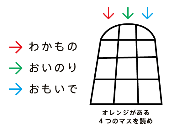 f:id:lirlia:20191017014543j:plain