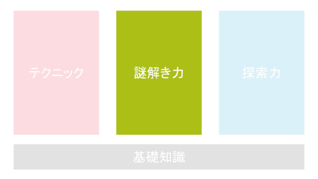 f:id:lirlia:20191109114212j:plain