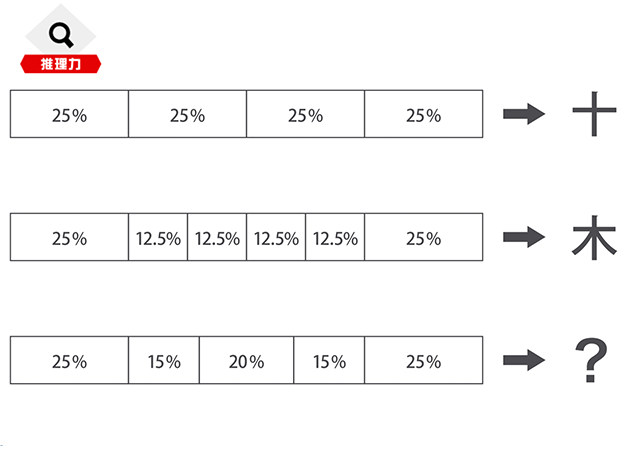 f:id:lirlia:20191111001810p:plain