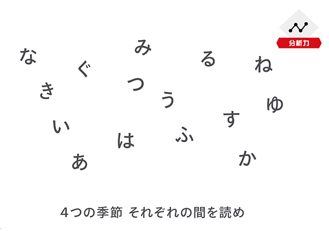 答え 解説 謎検の練習謎をすべて解説します なぞまっぷ 日本最大のリアル脱出ゲーム 謎解き情報サイト 答え 解説 謎検の練習謎をすべて解説します なぞまっぷ 日本最大のリアル脱出ゲーム 謎解き情報サイト