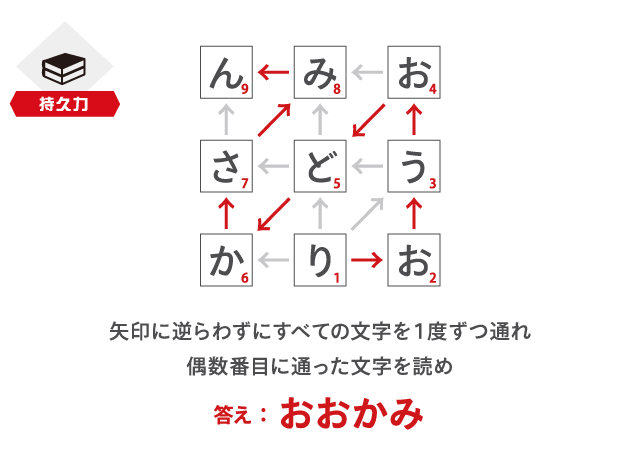 f:id:lirlia:20191111011114p:plain