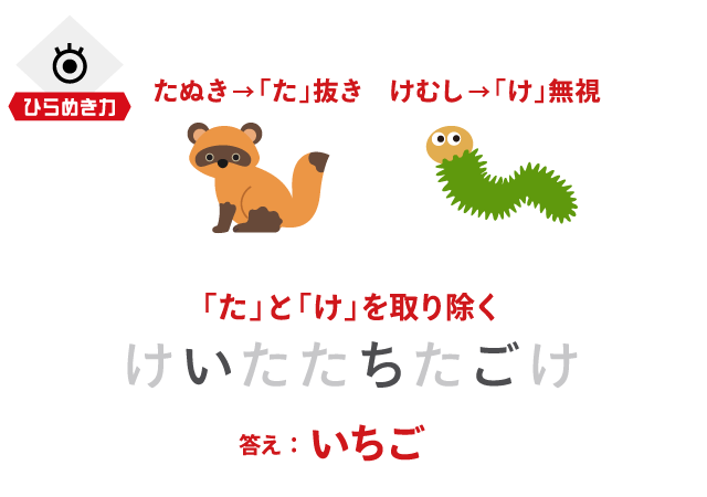 f:id:lirlia:20191111011121p:plain