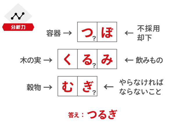 f:id:lirlia:20191111011140p:plain