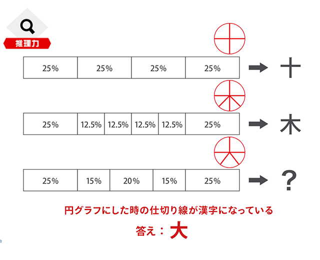 f:id:lirlia:20191111011213p:plain