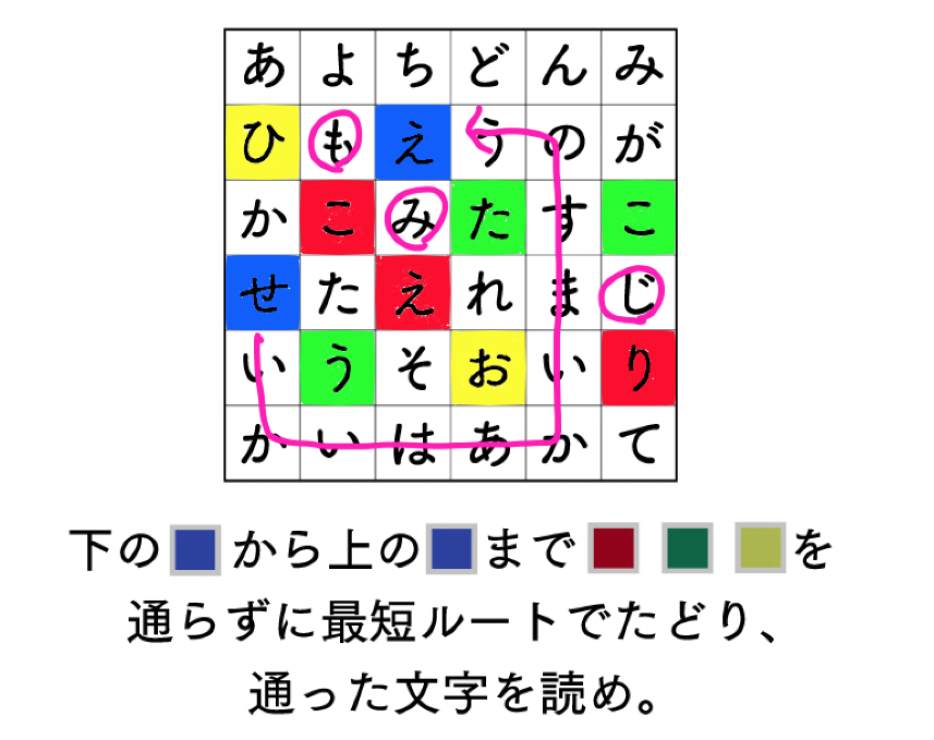 f:id:lirlia:20191201194818p:plain