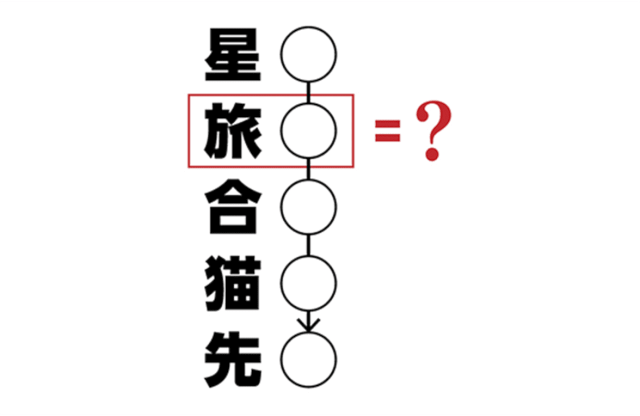 f:id:lirlia:20191201203247j:plain f:id:lirlia:20191201203247j:plain