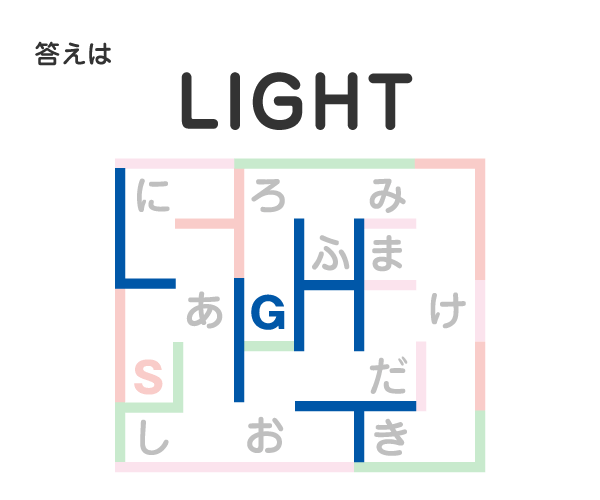 f:id:lirlia:20191202215822j:plain