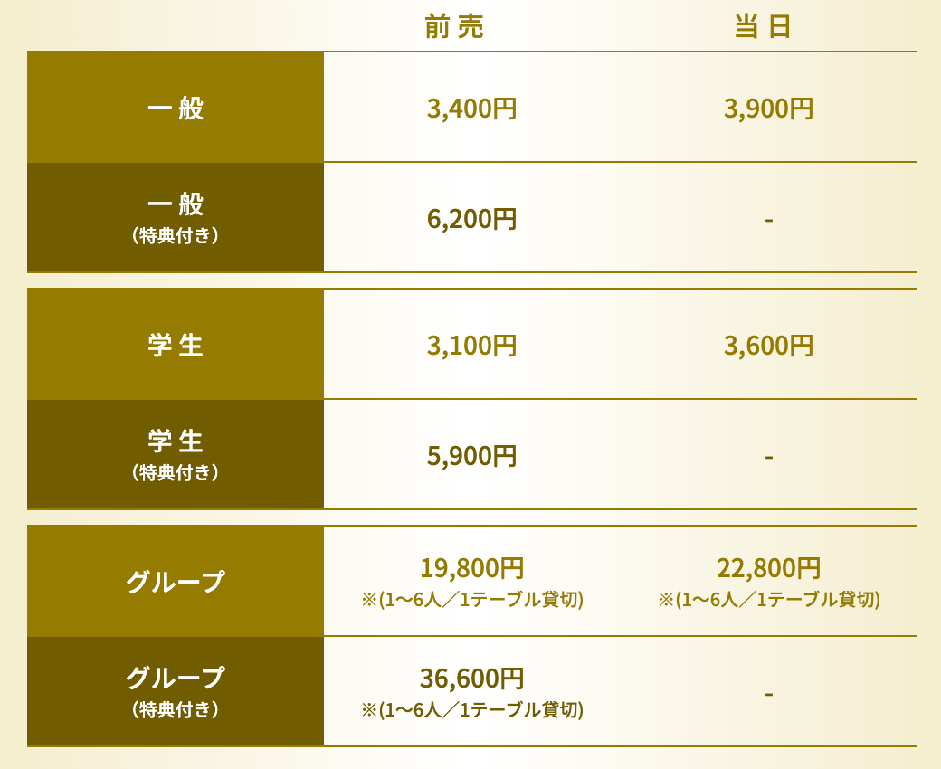 f:id:lirlia:20191214135249p:plain