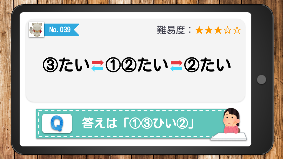 f:id:lirlia:20191222112659p:plain