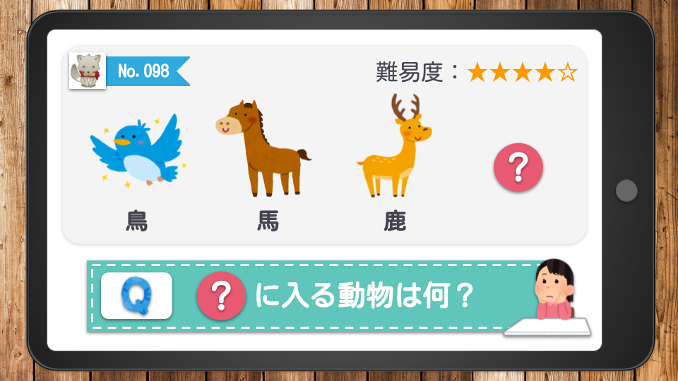 No 98 小学生から解ける謎解き練習問題 難易度 4 なぞまっぷ 日本最大のリアル脱出ゲーム 謎解き情報サイト