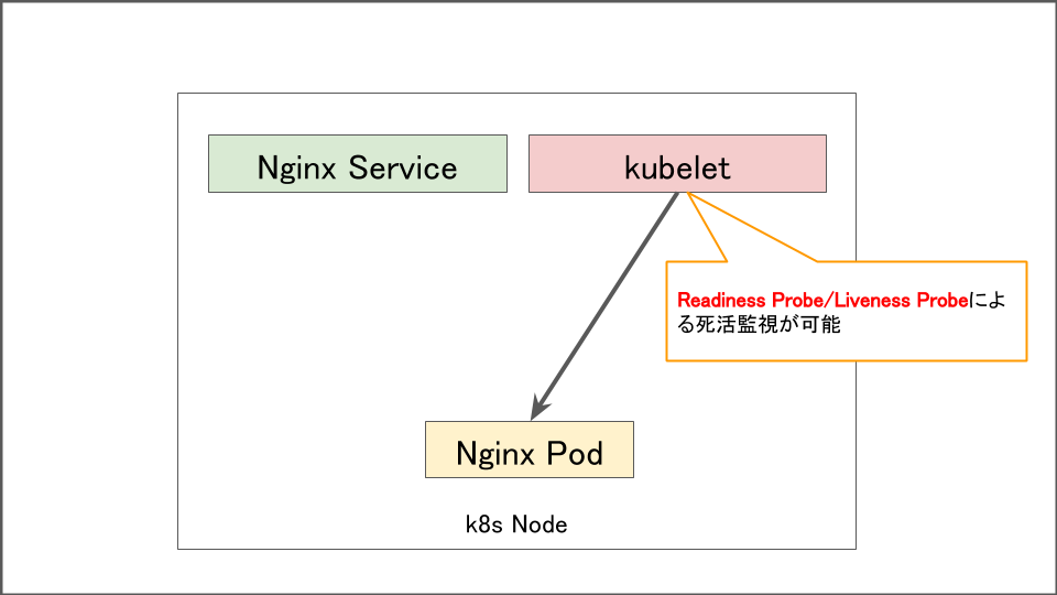 f:id:lirlia:20200419123755p:plain