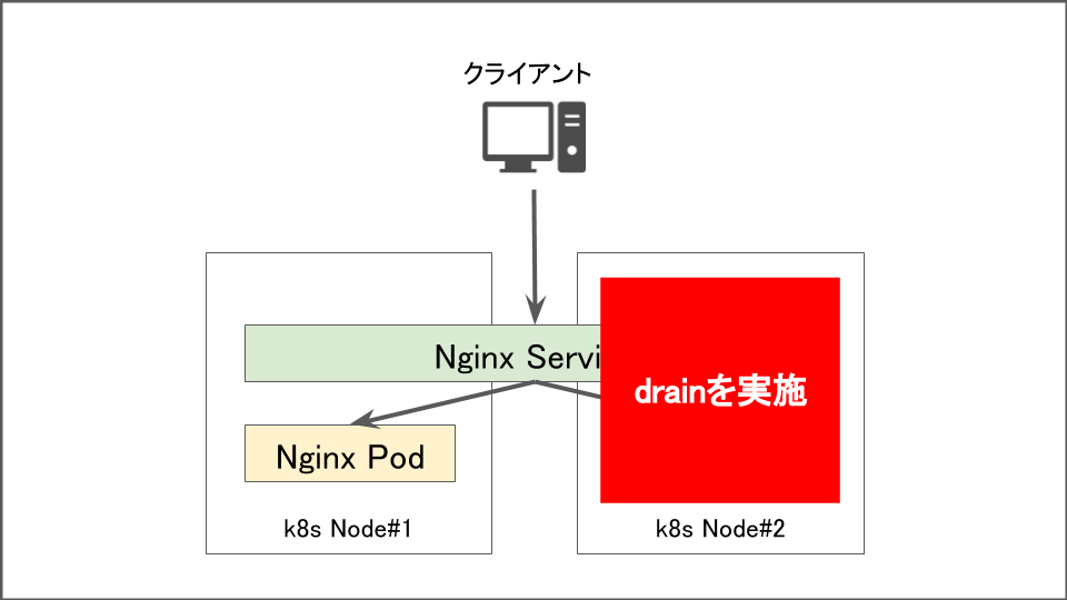 f:id:lirlia:20200419134312p:plain