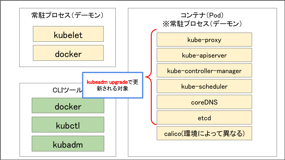 f:id:lirlia:20200420050239p:plain
