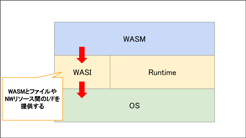 f:id:lirlia:20200424070416p:plain