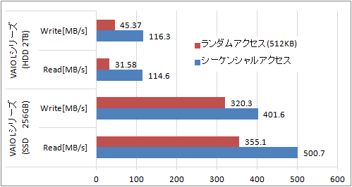 f:id:lirlia:20210615161529p:plain