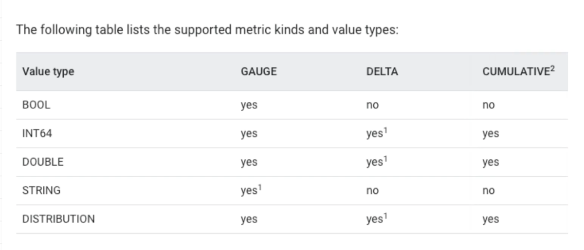 f:id:lirlia:20211123180342p:plain