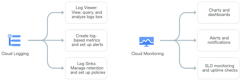 f:id:lirlia:20211124011508p:plain