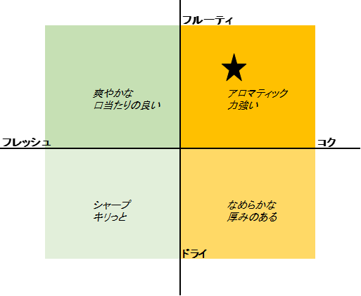 f:id:lisa122889614:20190514154840p:plain f:id:lisa122889614:20190514154840p:plain