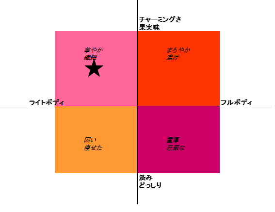 f:id:lisa122889614:20201119191636p:plain
