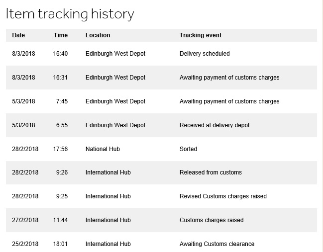 イギリスに小包を送るとき Have A Safe Journey