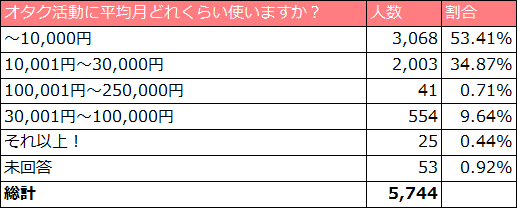 f:id:lisakaiho:20190625201902p:plain f:id:lisakaiho:20190625201902p:plain