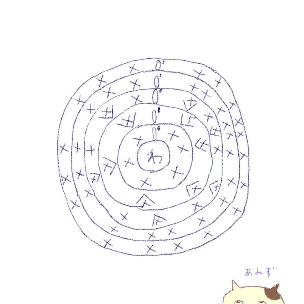 f:id:lisamori:20190923194837p:image f:id:lisamori:20190923194837p:image