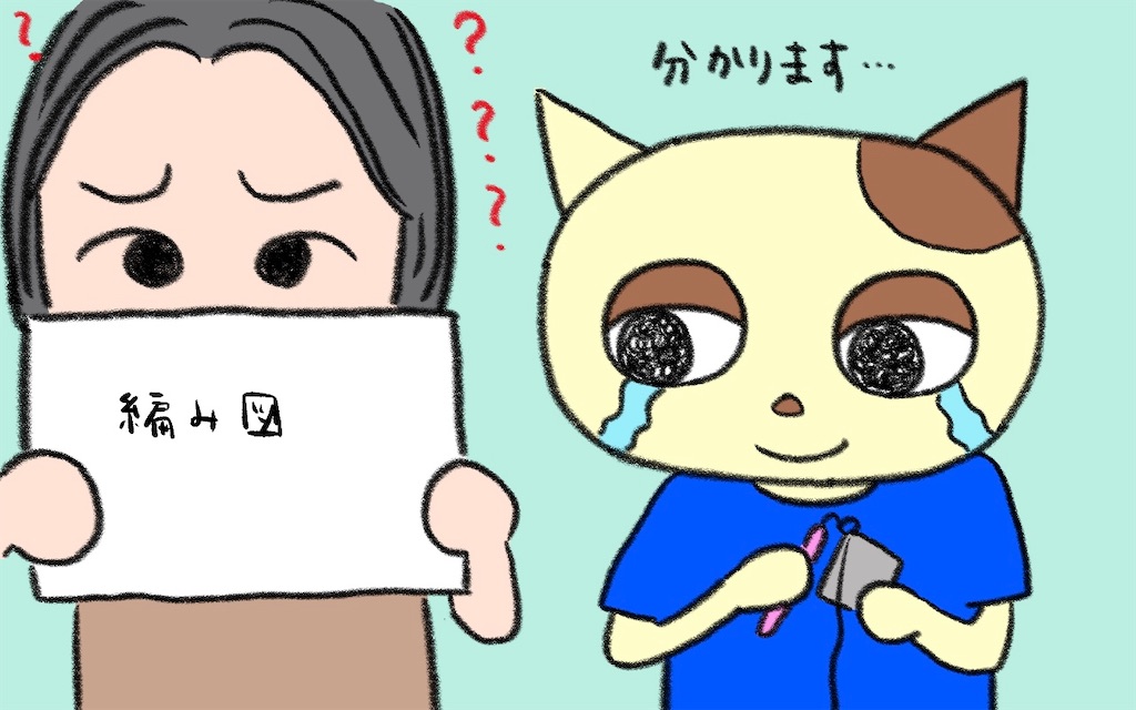 f:id:lisamori:20241005183745j:image