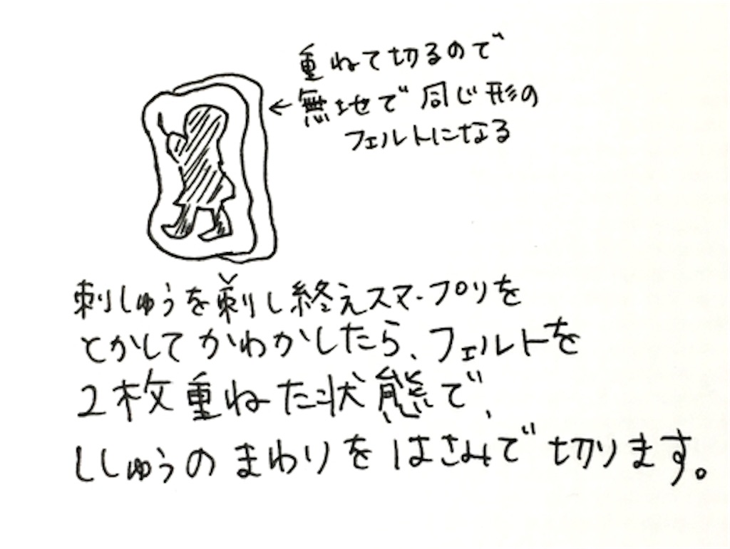 f:id:lisamori:20250209181142j:image