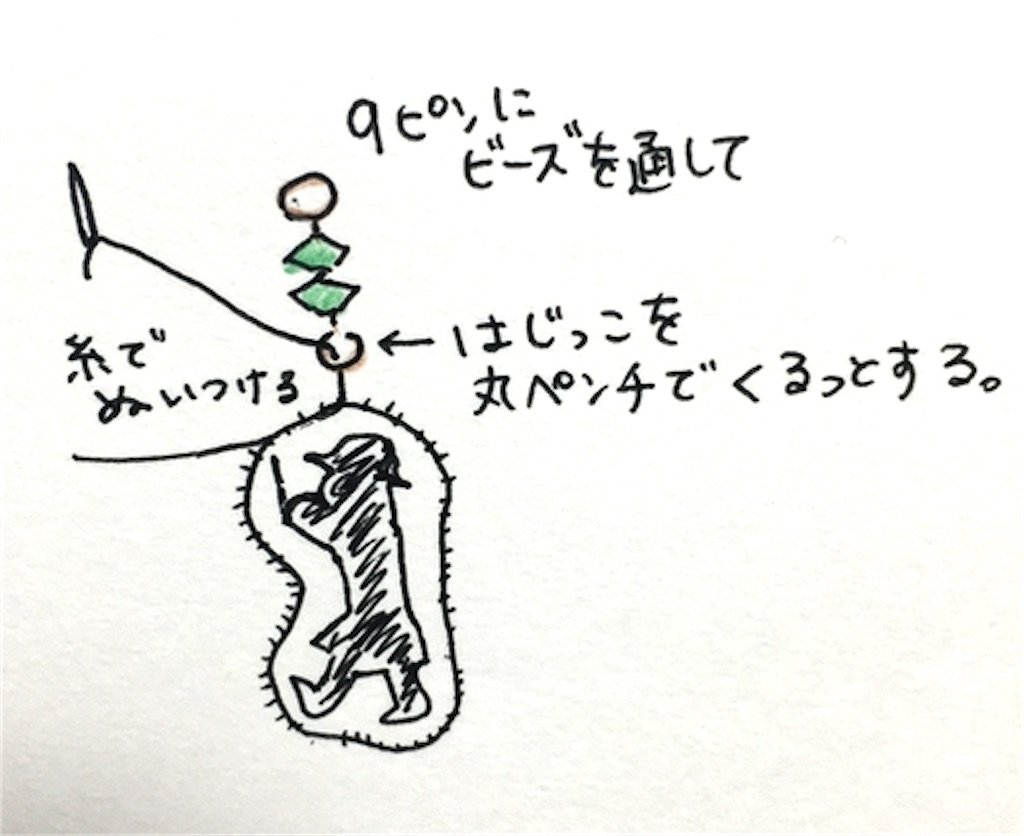 f:id:lisamori:20250209181332j:image