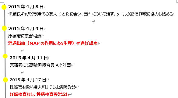 f:id:lisanha1234:20200927180802p:plain