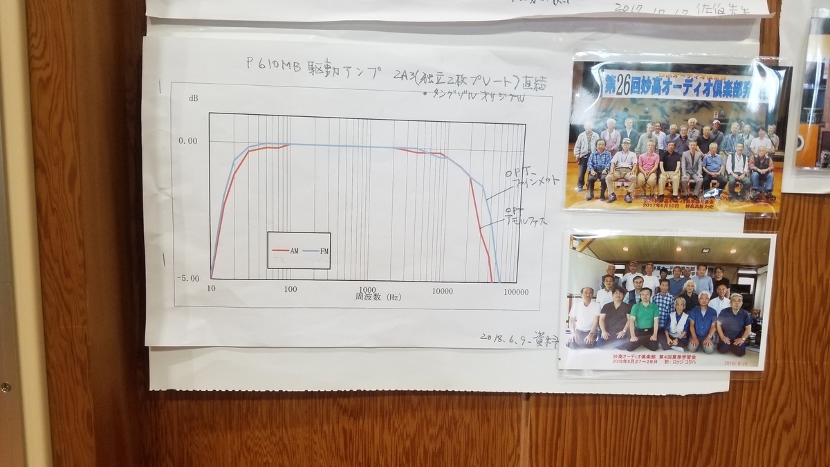 f:id:listenerslink:20190825140117j:plain