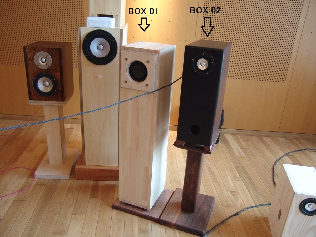 Electoro Voice 205-8A ダブルバスレフ スピーカー(EV)（夢想に
