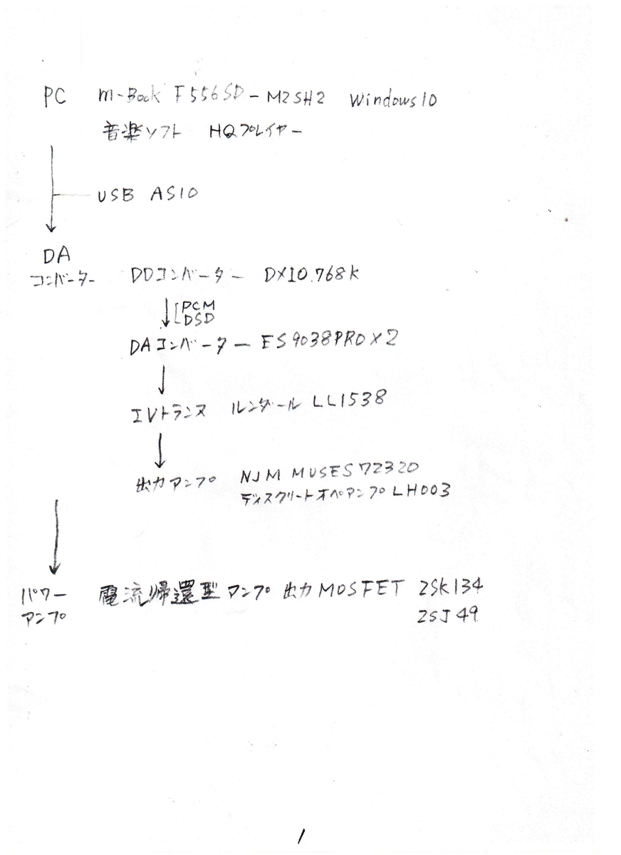 f:id:listenerslink:20190826145204j:plain f:id:listenerslink:20190826145204j:plain