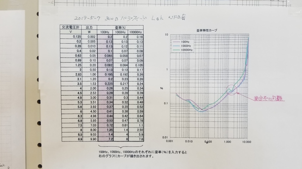f:id:listenerslink:20190827161735j:plain f:id:listenerslink:20190827161735j:plain