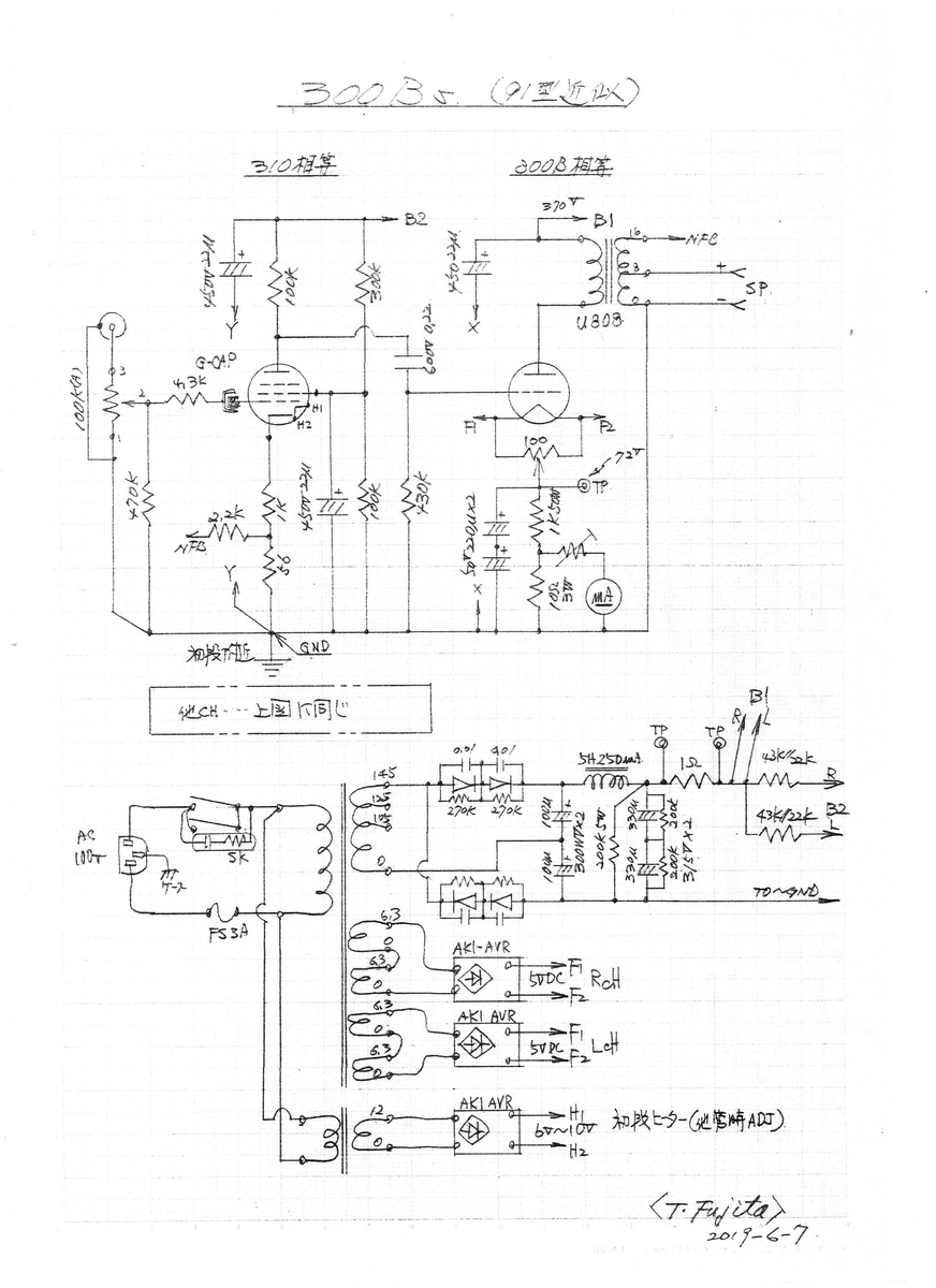 f:id:listenerslink:20190827162418j:plain f:id:listenerslink:20190827162418j:plain