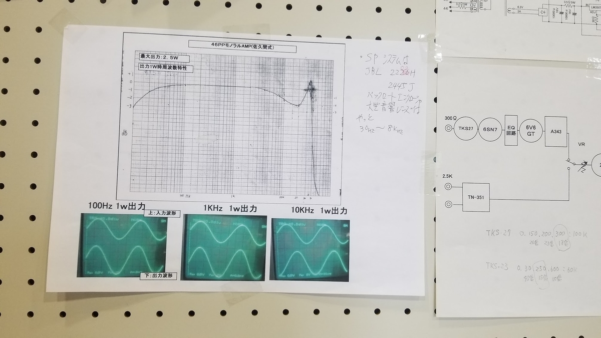 f:id:listenerslink:20190827163204j:plain f:id:listenerslink:20190827163204j:plain