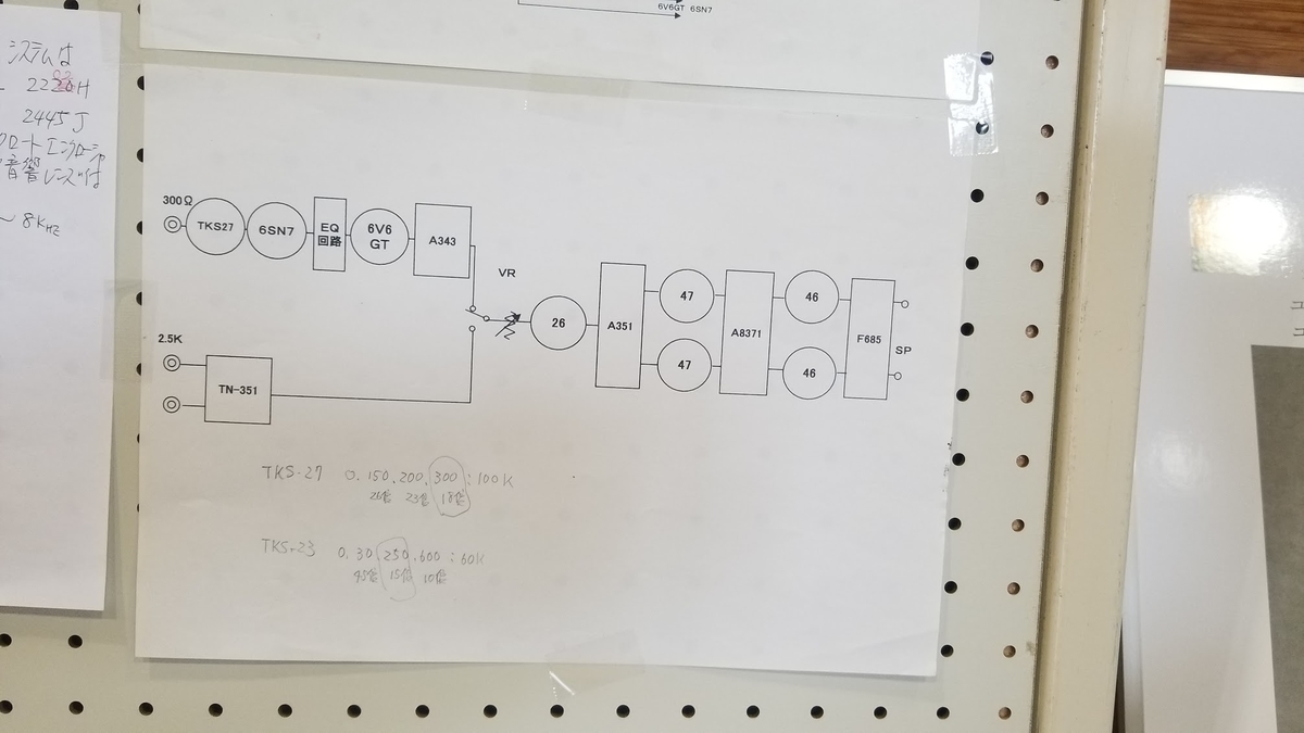 f:id:listenerslink:20190827163305j:plain f:id:listenerslink:20190827163305j:plain