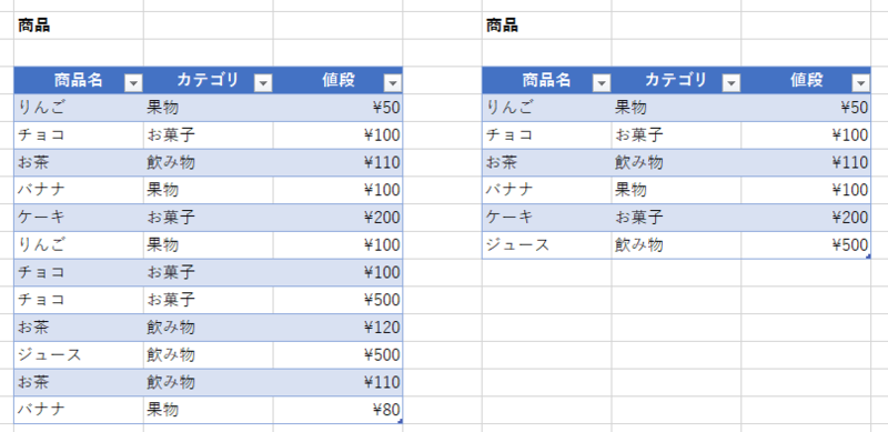 Excel 重複の削除 前後比較