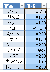Excel 条件付き書式 対象セルを選択 Excel 条件付き書式 対象セルを選択