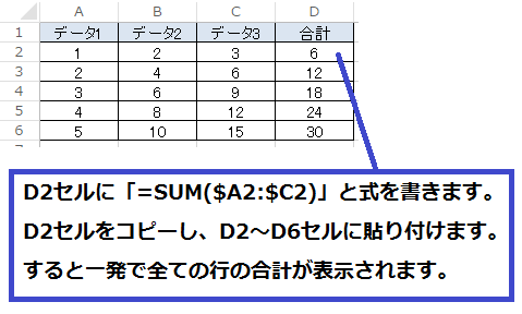 列固定 解説